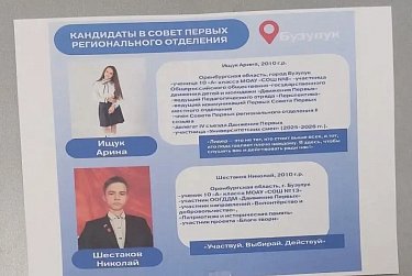 В Бузулуке растят будущих лидеров